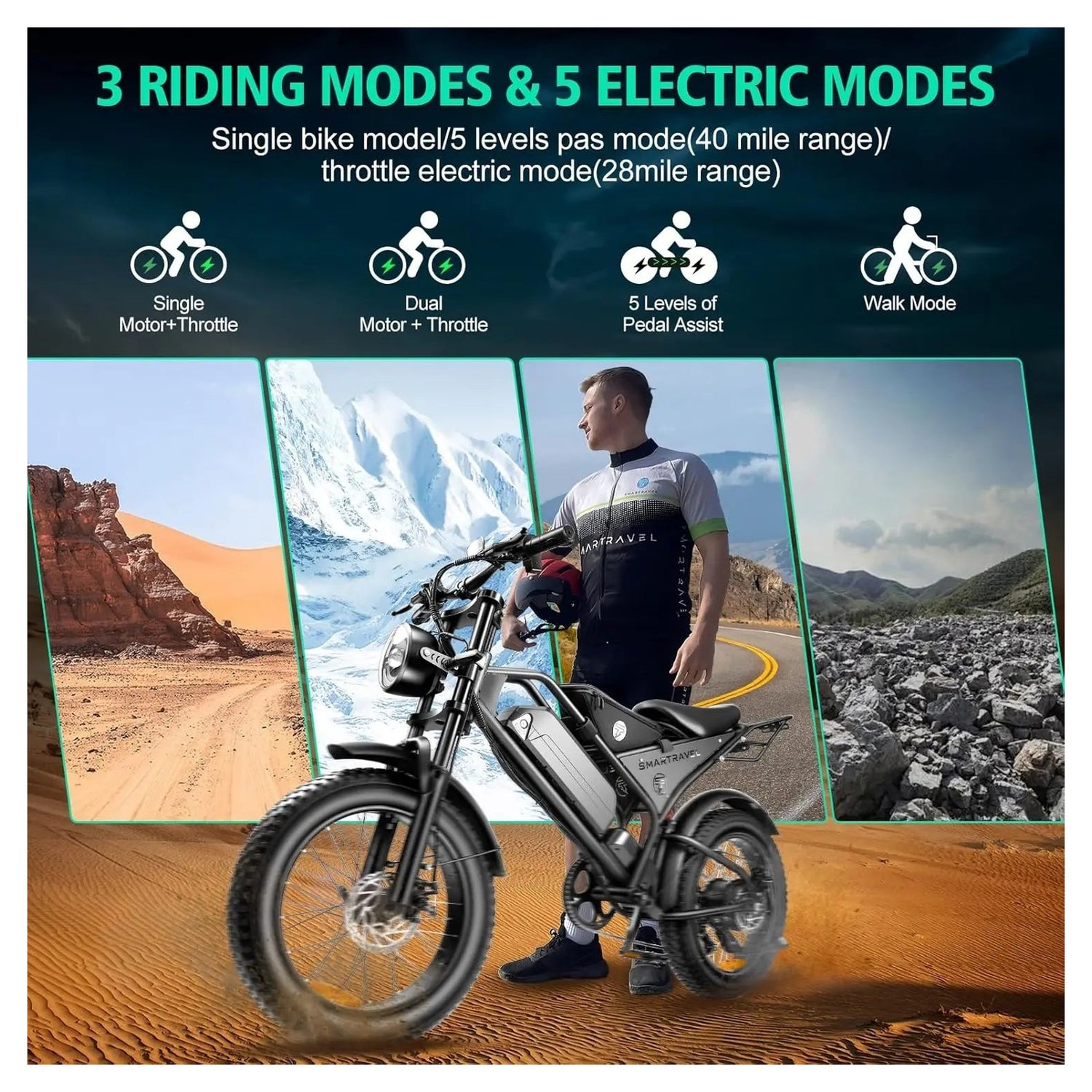 Lagads DK401 1000W 48V 15Ah 20 inch fat tyre electric bike image 5